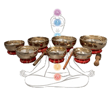 Naložite sliko v pregledovalnik galerije, 7 set tibetanskih pojočih skled set tibetanske pojoče posode čakre set tibetanskih pojočih skled čakra zvočna kopel zvocna kopel pojoce posode pojoce sklede tibetanska pojoča posoda tibetanska pojoča skeda tibetanska pojoca skleda zvočna masaža zvočna terapija